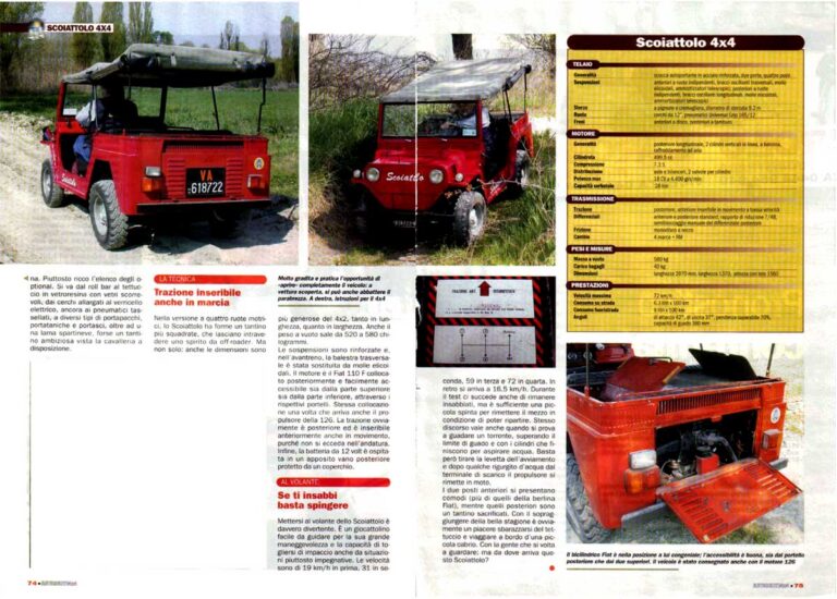 CAP Documentazione, Bild 3 von 6